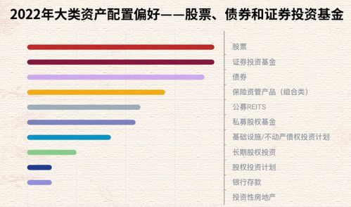 60余家險(xiǎn)資A股投資偏好調(diào)查 電子、電力設(shè)備、食品飲料三大行業(yè)領(lǐng)跑，長期價(jià)值投資邏輯凸顯